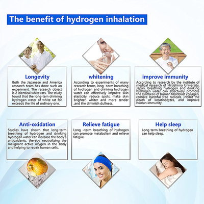 Household Hydrogen Production Equipment , 600ml Oxygen Hydrogen Breathing Machine