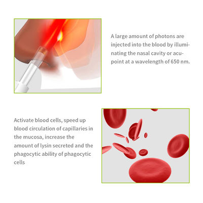 LLLT Chronic Sinusitis Therapy Machine
