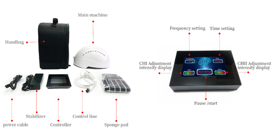 Touch Screen Control Photobiomodulation Helmet 810nm LED Near Infrared Light